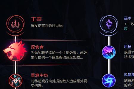天使无限火力出装符文