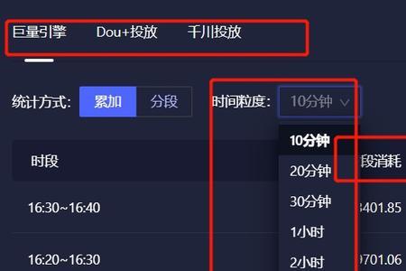 千川计划赔付几天有效