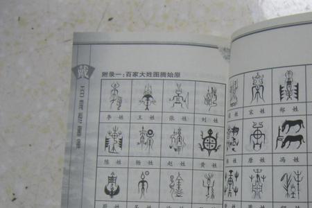 戴睿是姓吗