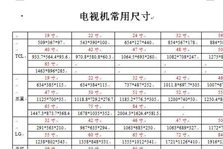 电视家尺寸表