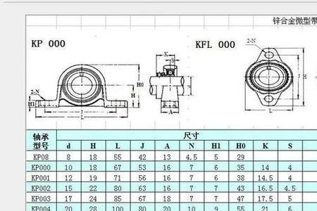 内径40轴承型号对照表