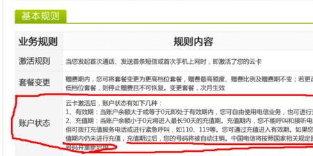 安徽电信用户号码如何复机