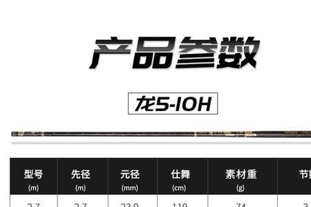 水龙鲤鱼竿产地