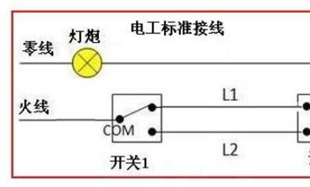 曼科开关l1和com是什么意思