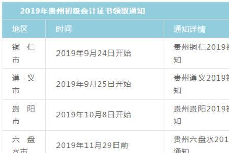 22年初级会计证书领取时间