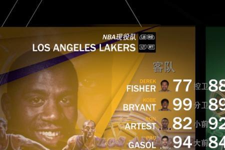 nba2k20王朝模式季后赛是几月