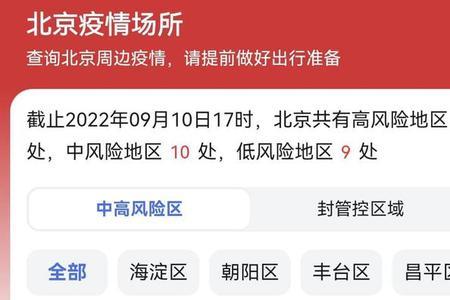 北京阜外医院是低风险区吗