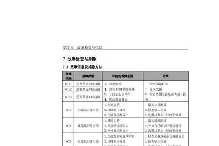 英威腾变频器恢复出厂设置代码