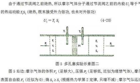 理想气体的节流膨胀过程