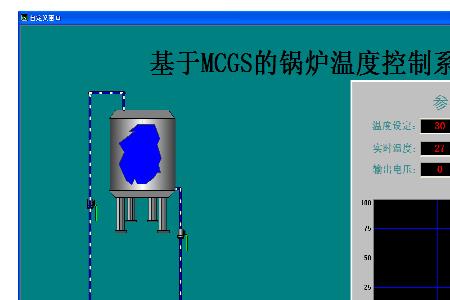 预热炉温度怎么控制