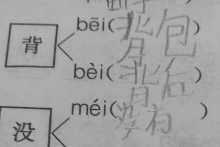 昌个字怎么组词