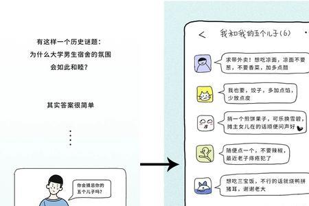 男生在宿舍如何保护隐私