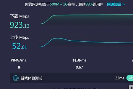 500g移动宽带下载速度是多少