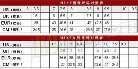 女7.5是多大鞋码