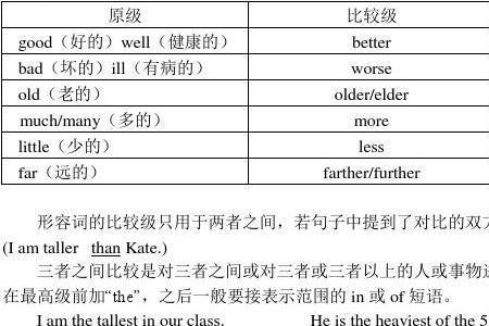 laugh的形容词比较级