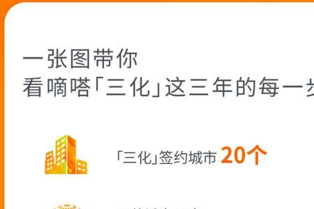 嘀嗒出行出租车预估价准确吗
