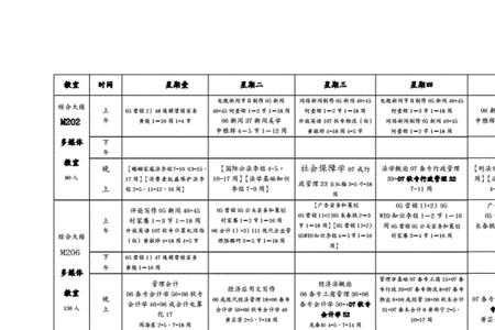 学校星期一开会推迟3天是星期几