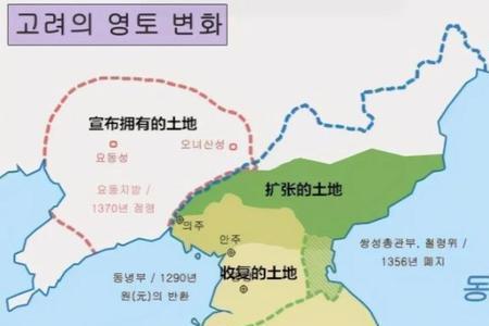 高丽族性格