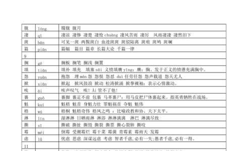 纪组词2个调