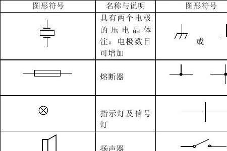 电子元件upi是什么意思