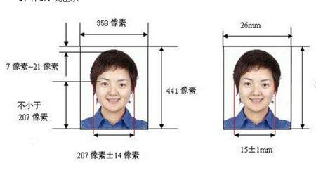 100k的照片是多少寸的