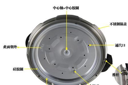 阿迪锅现在还生产吗