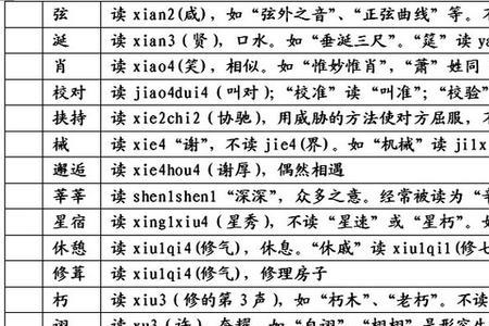 以y开头的汉字寓意好的