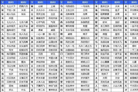 大好年华的反义词