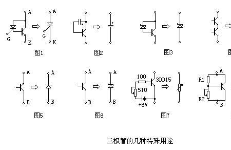 三极管特征频率是工作频率吗