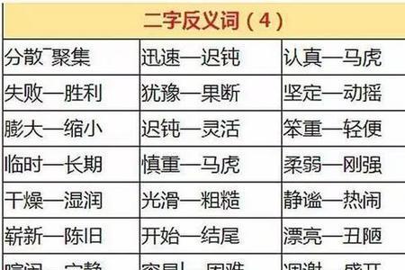 靴的近义词和反义词