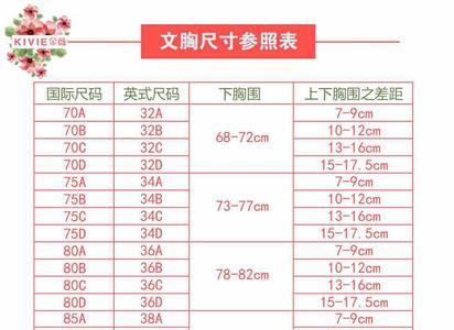 16胸围大概多少