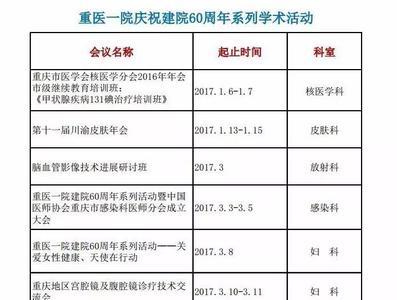重医一院下午几点上班