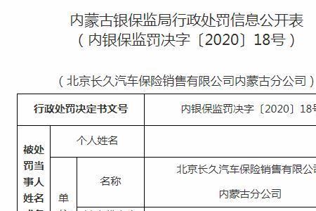 车险北京上和在河北上的区别