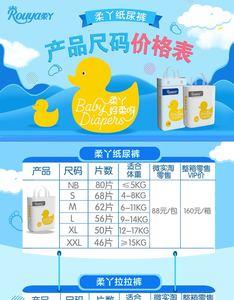 柔丫旗下纸尿裤所有品牌