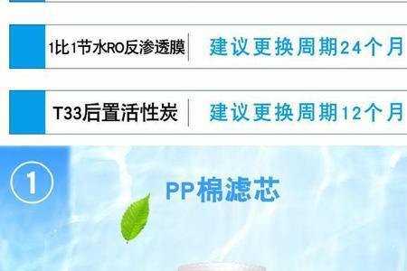 盛元阳光净水器显示水满