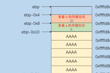 字符串怎么分别输出a到z的值