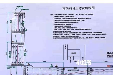 去练科三模拟需要什么条件