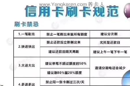 pos机成本费是什么