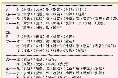 给顿字换个偏旁