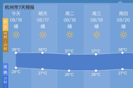 天气湿度高和低什么意思