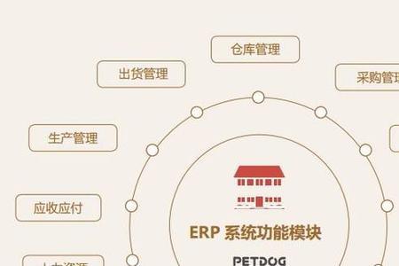 商场运营管理前途如何