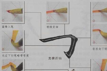 四拆笔顺