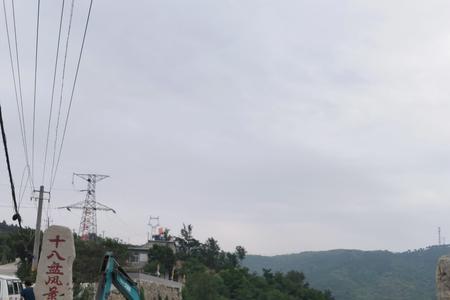 晋中十八盘海拔