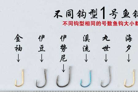 千又03相当于几号袖钩