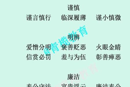 夸人俊的词语