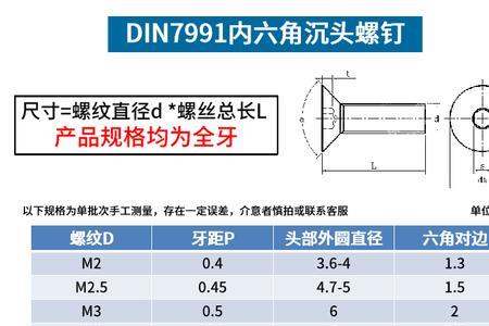 m16六角螺栓尺寸