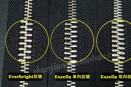 如何区分拉链头的大小