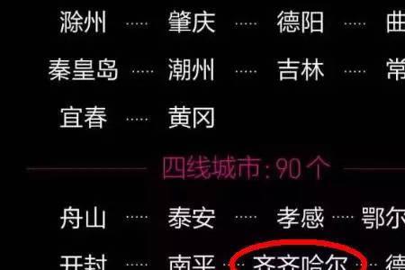 宁阳算几线城市