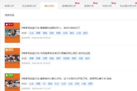 快手播放量高点赞没有回事
