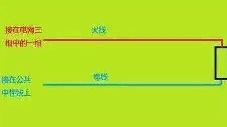零线接触不良为什么电压会升高